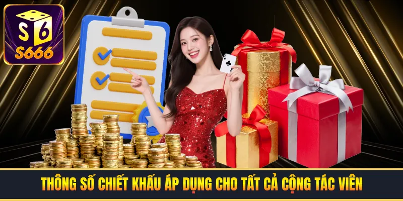 Thông số chiết khấu áp dụng cho tất cả cộng tác viên chính thức